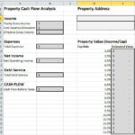 10 Mgic Income Worksheet Worksheets Decoomo