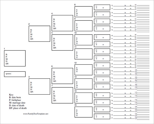 free printable family tree template uk