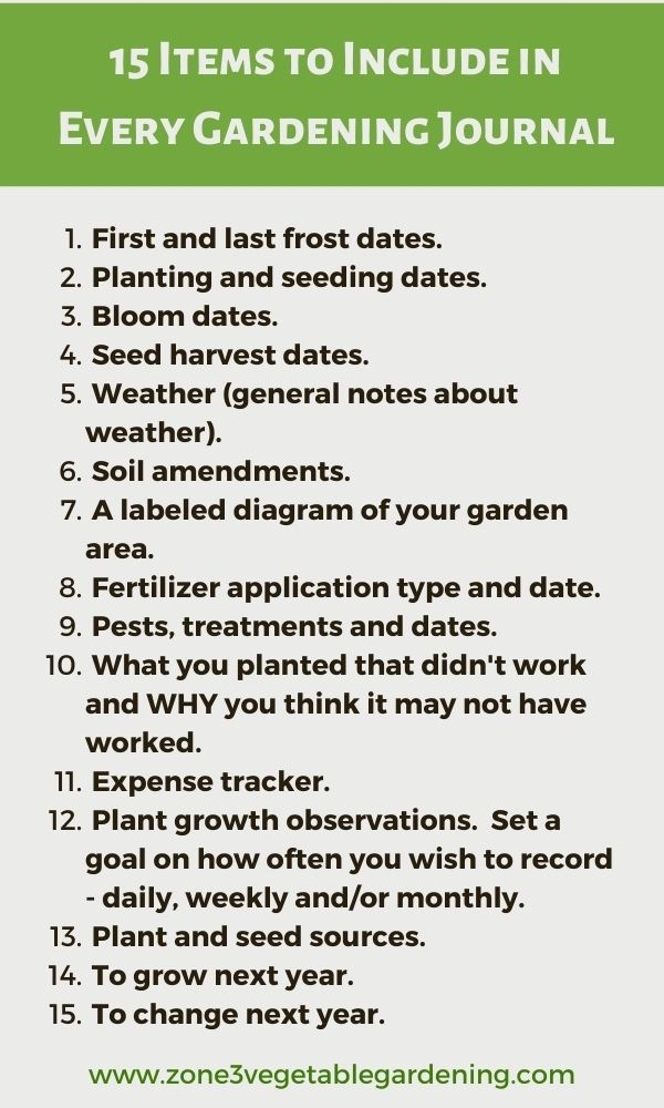 15 Items To Record In Every Garden Journal Worksheets Library