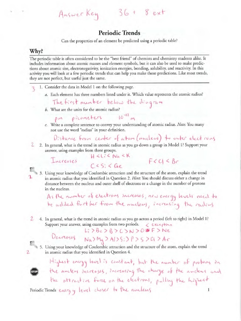 15 Periodic Trends Answer Key PDF Worksheets Library