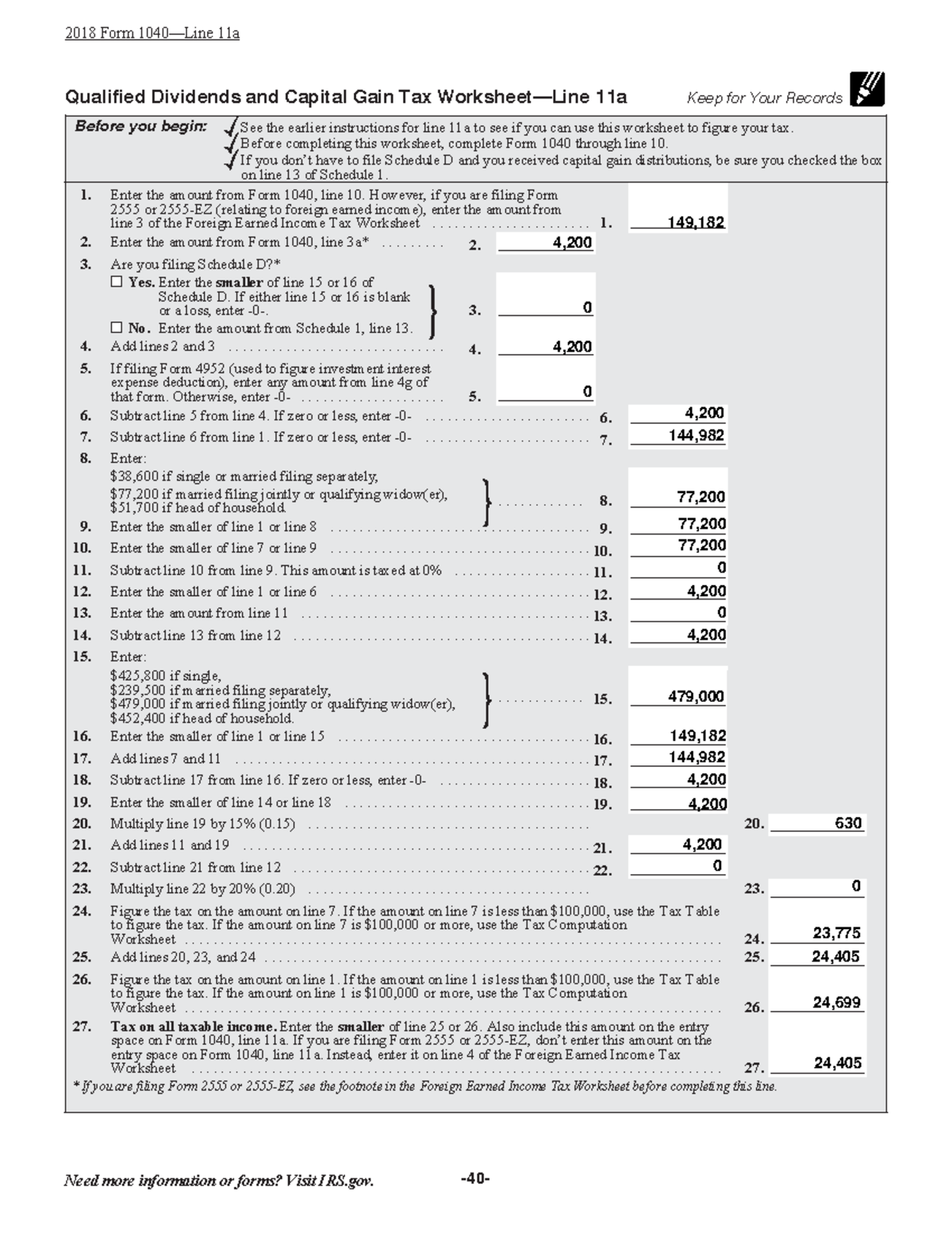 2023 Qualified Dividends And Capital Gains Tax Worksheet 202