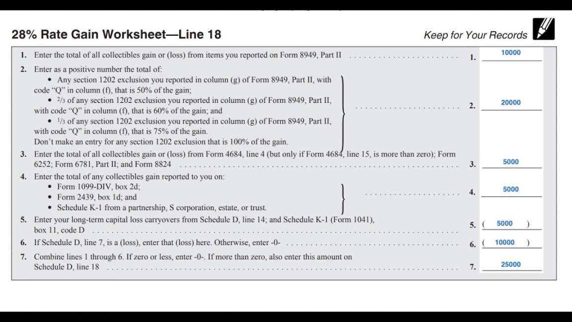 28 Rate Gain Worksheet Printable PDF Template