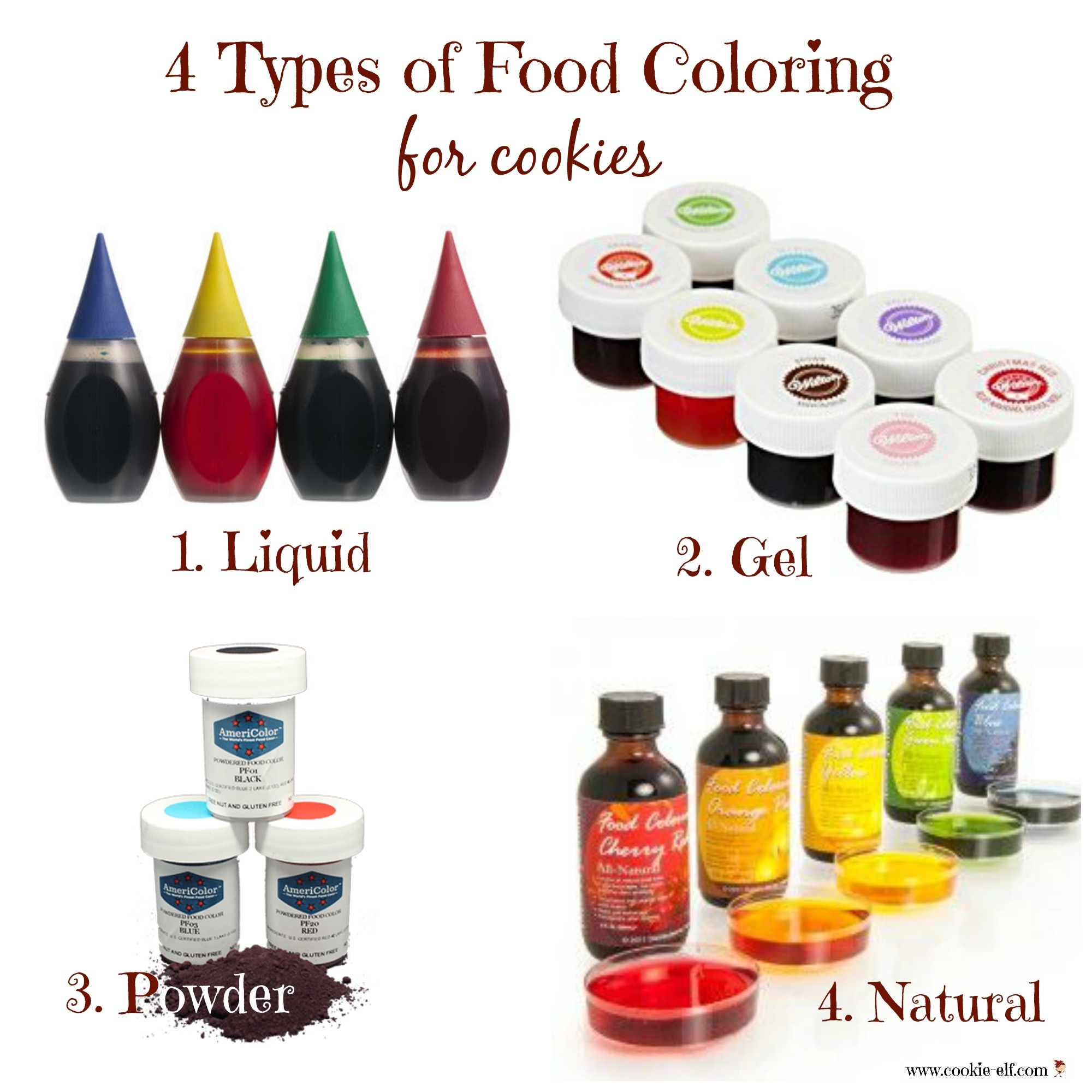 4 Types Of Food Coloring To Use When Making Cookies