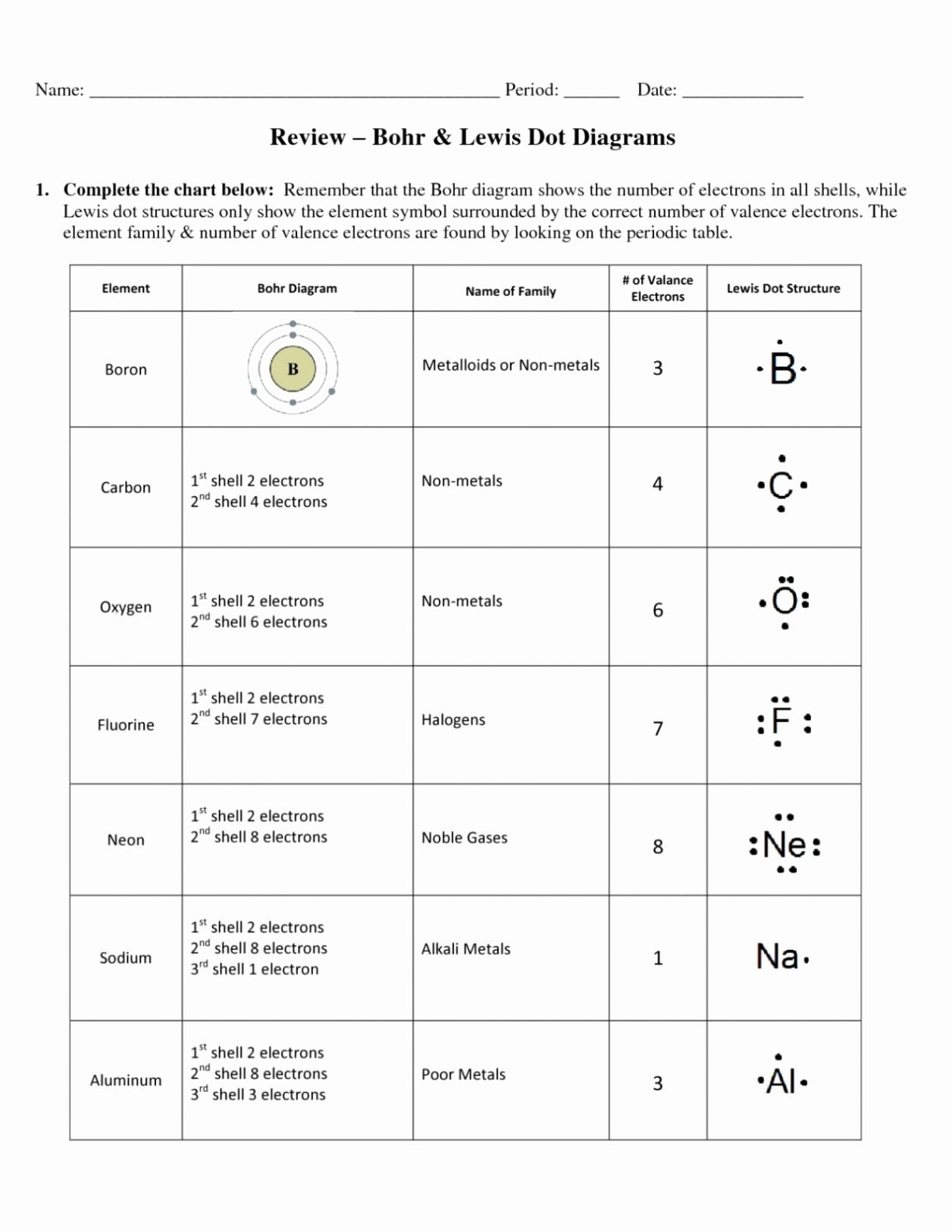 46 Lewis Dot Diagram Worksheet Chessmuseum Template Library