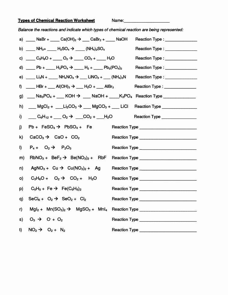 47 Types Of Chemical Reactions Worksheet Chessmuseum Template Library
