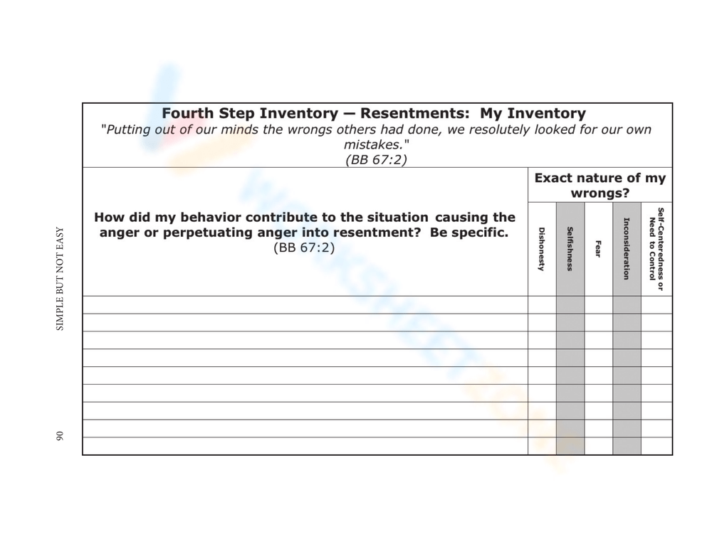 4th Step Worksheet With Questions Free PDF Download Print 
