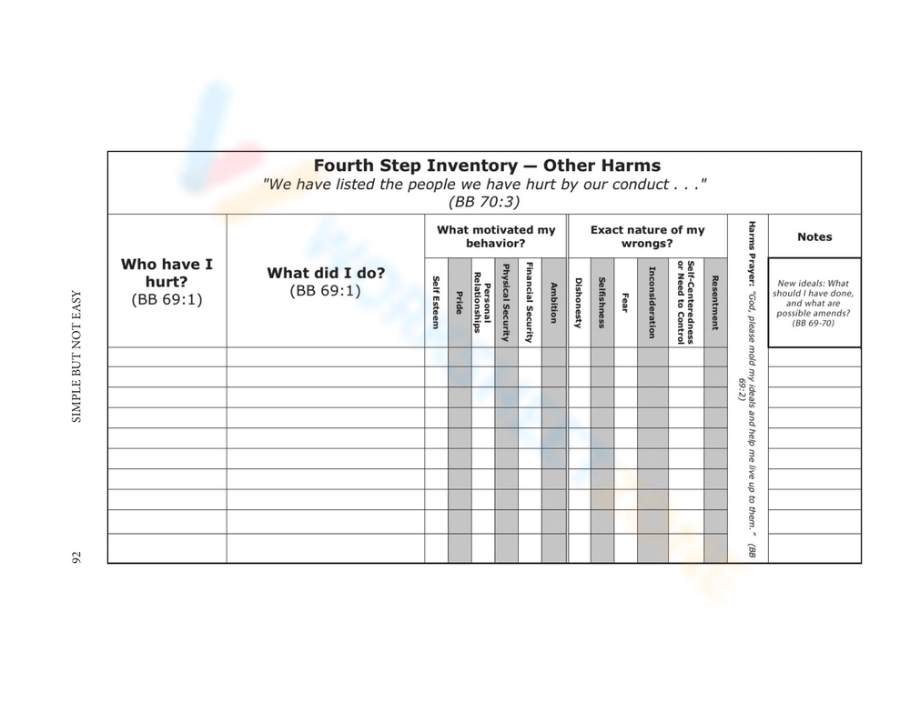 4th Step Worksheet With Questions Free PDF Download Print 