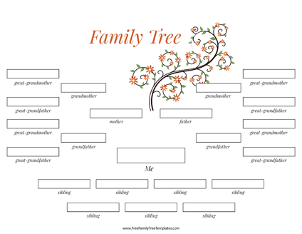 family tree template for kids with siblings