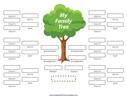 5 Generation Family Tree Template Free Family Tree Templates