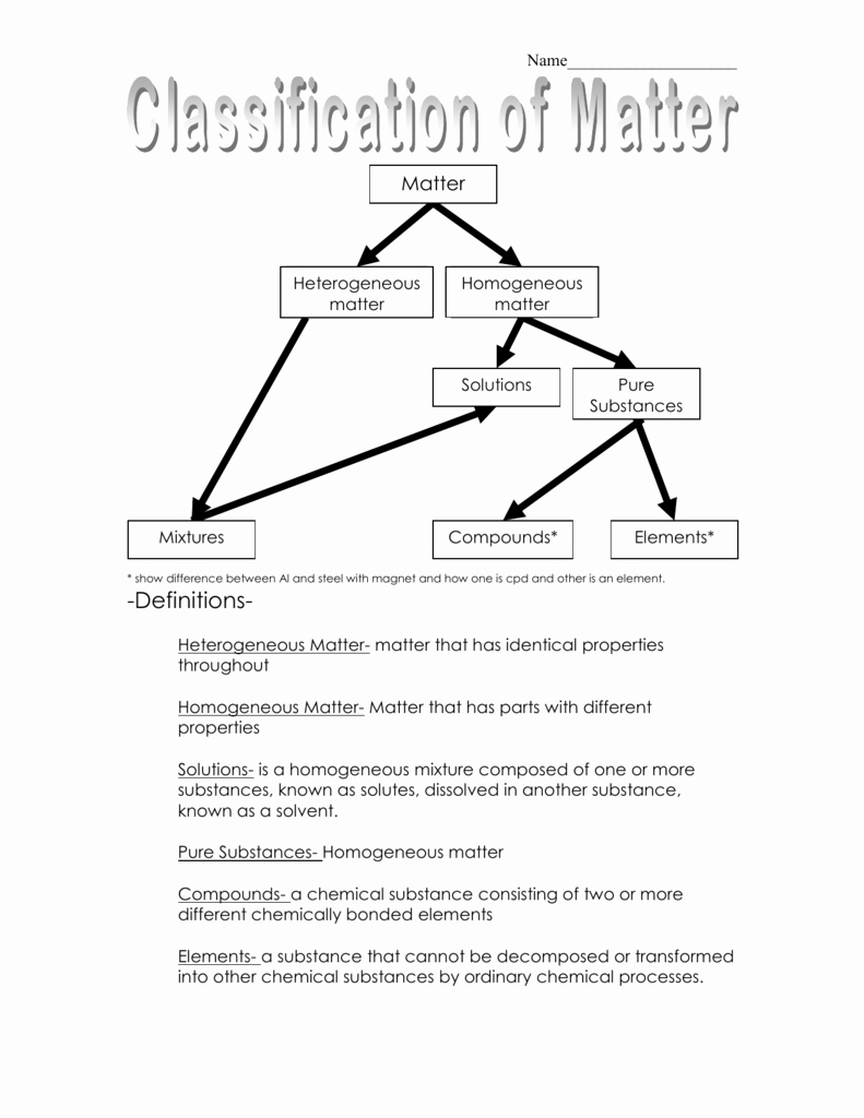 classification of matter worksheet