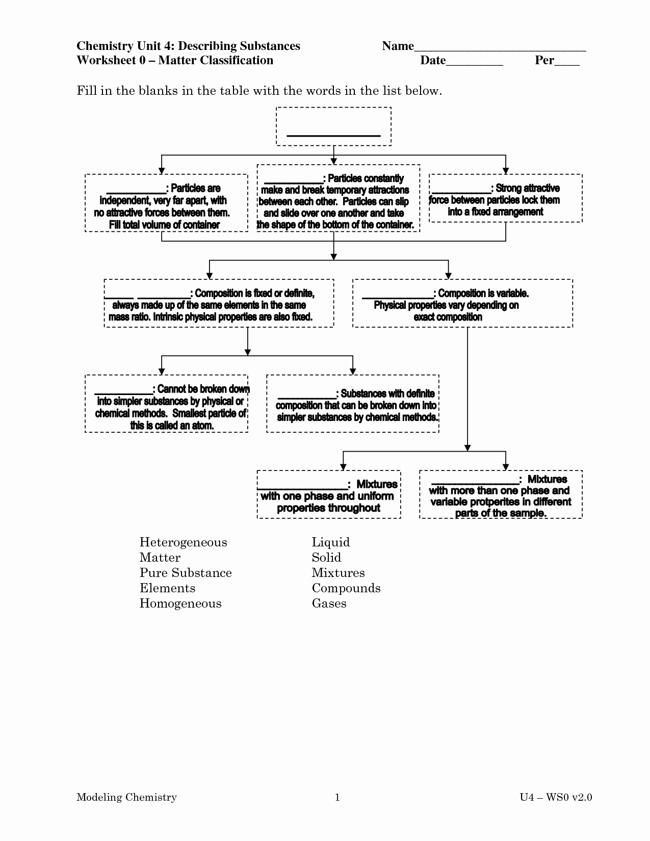 classifying matter worksheet
