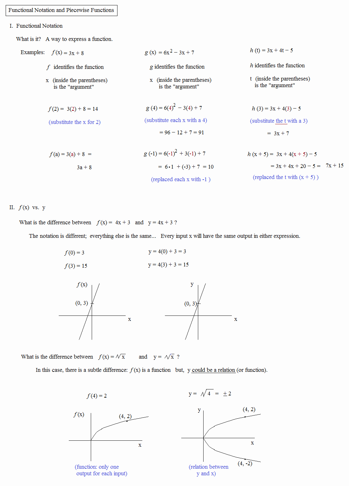 50 Function Notation Worksheet Answers