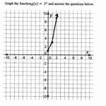 50 Graphing Exponential Functions Worksheet
