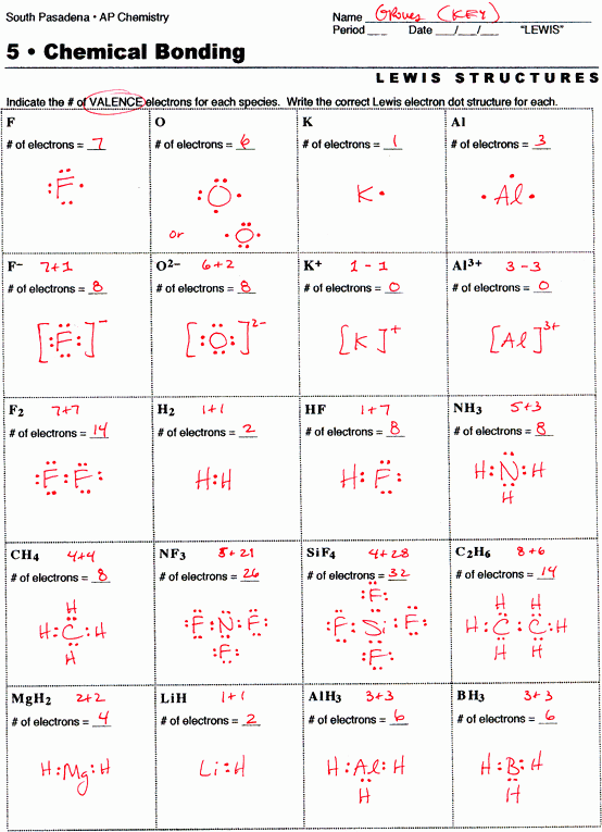 50 Lewis Dot Structure Practice Worksheet Chessmuseum Template Library