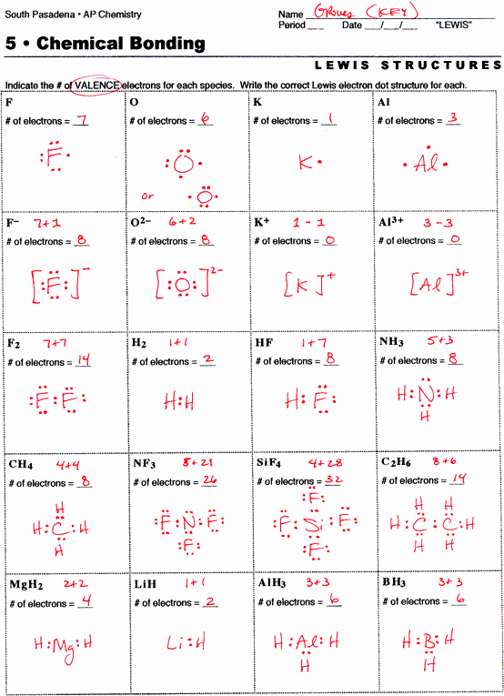 50 Lewis Dot Structure Practice Worksheet Chessmuseum Template Library