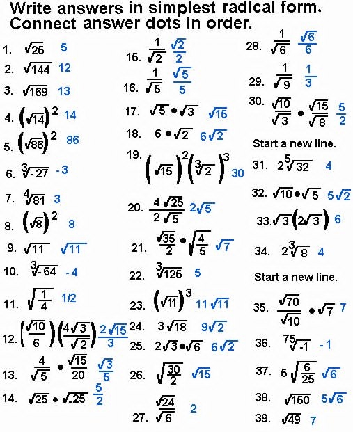 50 Multiply Radical Expressions Worksheet Chessmuseum Template Library