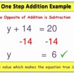50 One Step Equations Worksheet Pdf Chessmuseum Template Library
