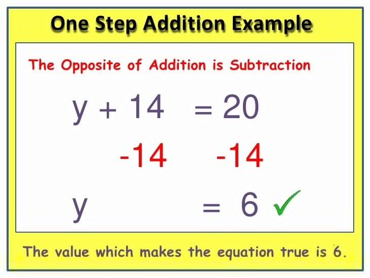 50 One Step Equations Worksheet Pdf Chessmuseum Template Library