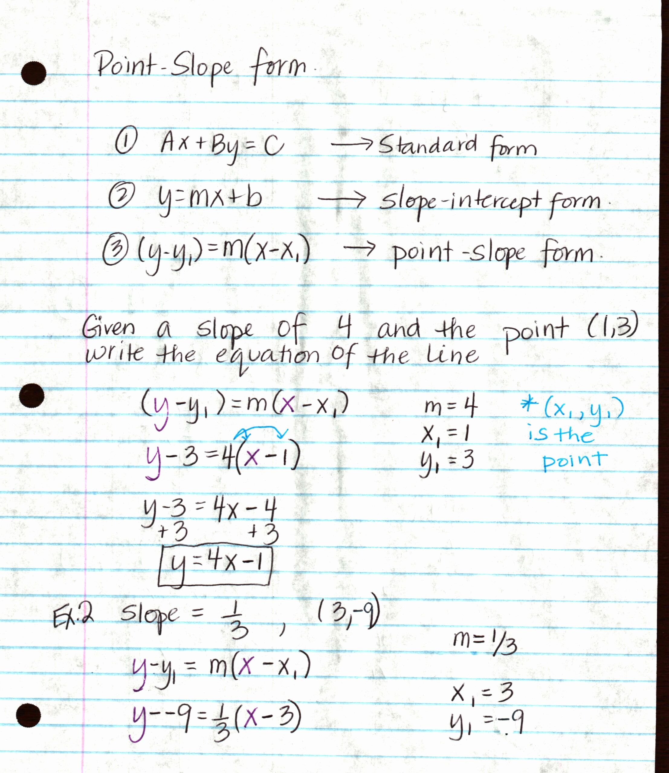 50 Point Slope Form Practice Worksheet Chessmuseum Template Library