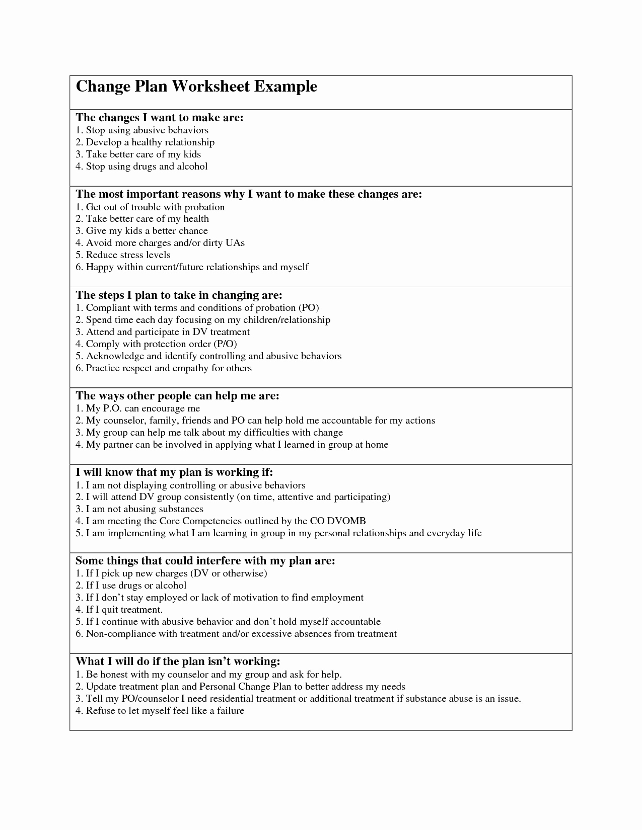 stages of change worksheet