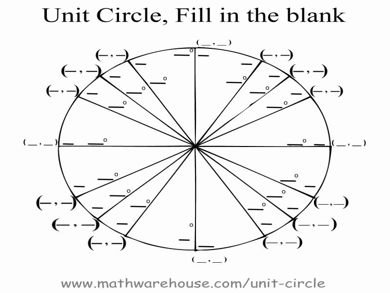 50 Unit Circle Practice Worksheet Chessmuseum Template Library