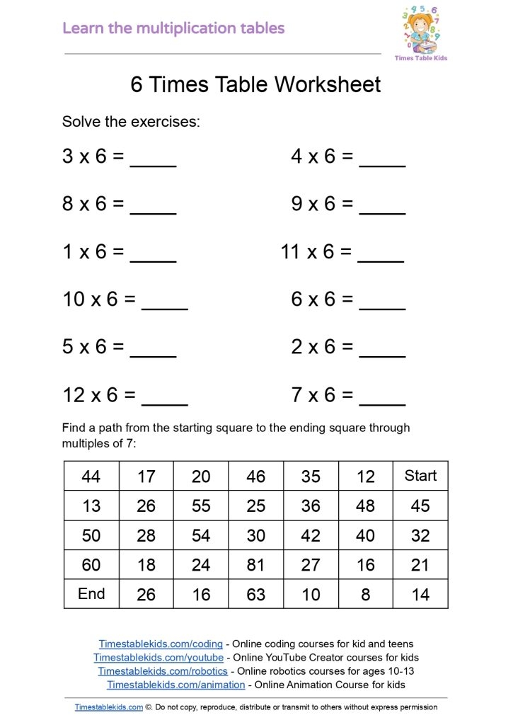 6 Times Table 6 Times Tables Kids Worksheets Library