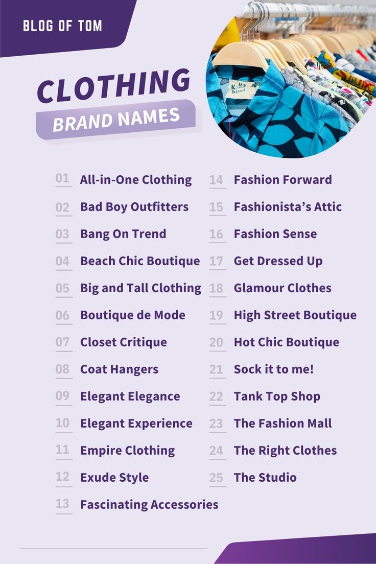 709 Clothing Brand Names The Best Ideas For 2022 Store Names Ideas 