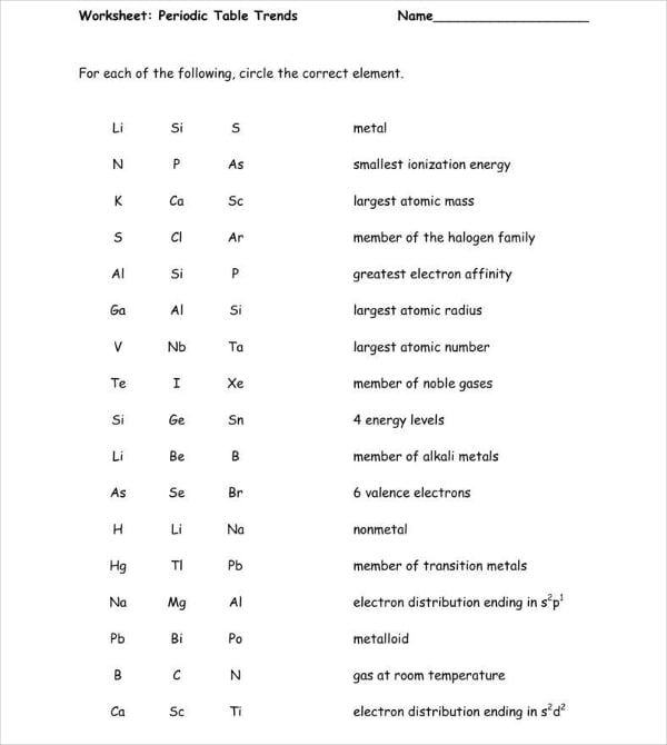 8 Periodic Table Worksheet Templates PDF Worksheets Library