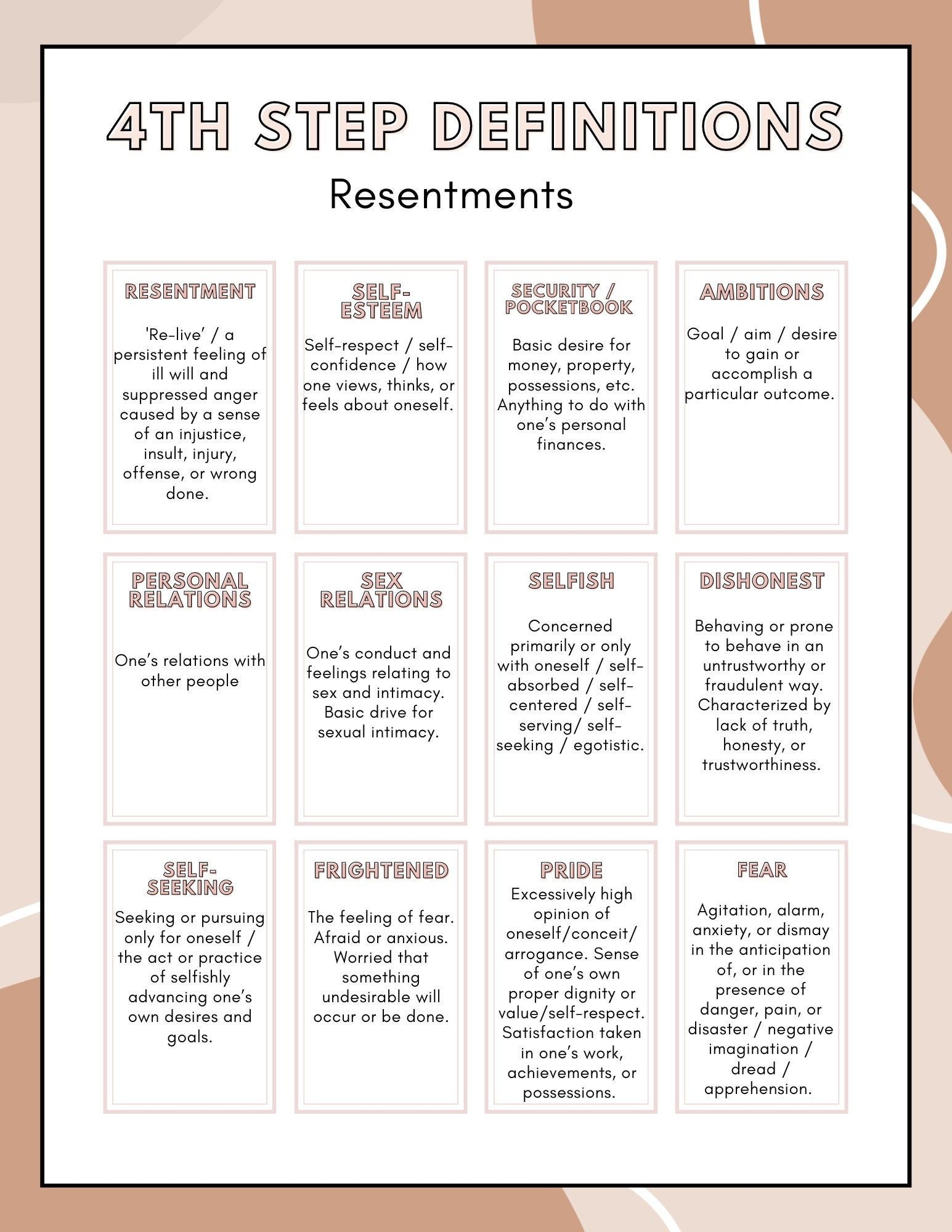 AA Step 4 Definitions Sheet Resentments Inventory Etsy In 2024 