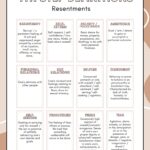 AA Step 4 Definitions Sheet Resentments Inventory Etsy In 2024