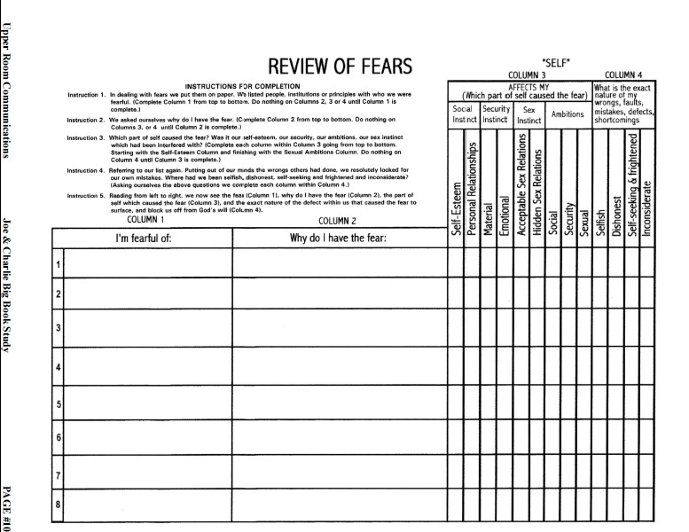 Aa Step 4 Worksheets