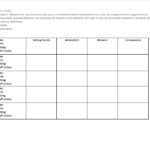 ABC Data Collection Sheet Classful