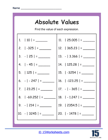 absolute value worksheets