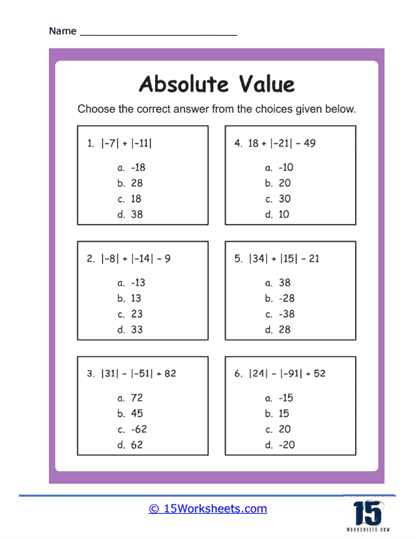 Absolute Value Worksheets 15 Worksheets Worksheets Library
