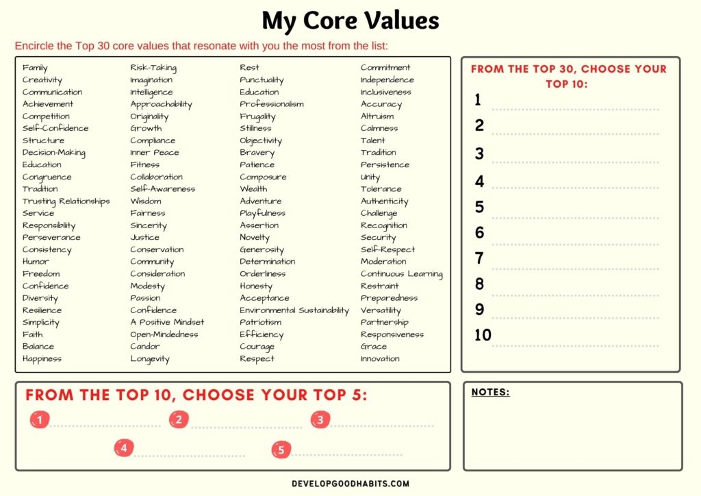 ACT Values Worksheet Example Free PDF Download Worksheets Library