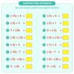 Adding Integers Subtracting Integers Worksheet Mrs Worksheets Library