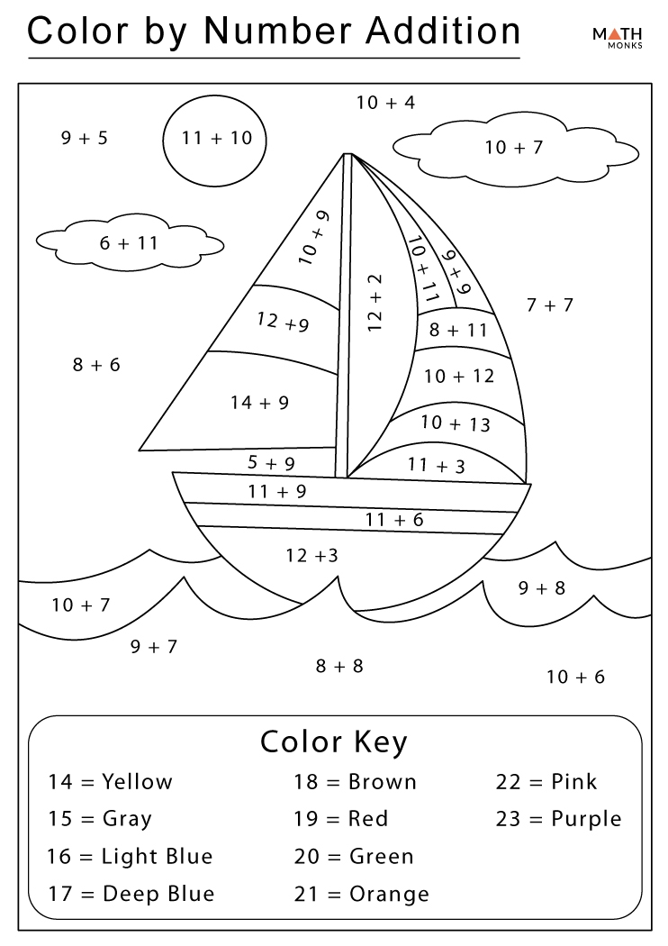 Addition Coloring Worksheets With Answer Key
