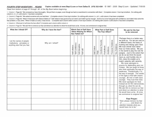 Alcoholics Anonymous Step 4 Worksheet