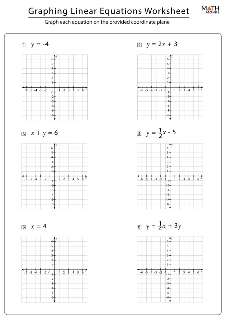 Algebra 1 Worksheets Linear Equations Worksheets Worksheets Library