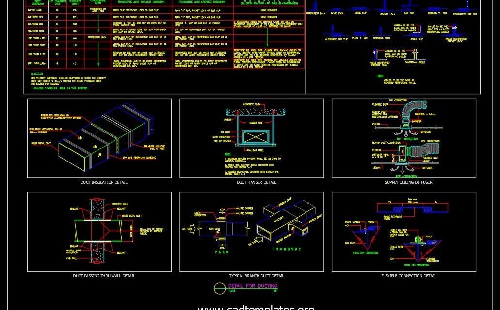 All Ducting Details CAD Template DWG CAD Templates