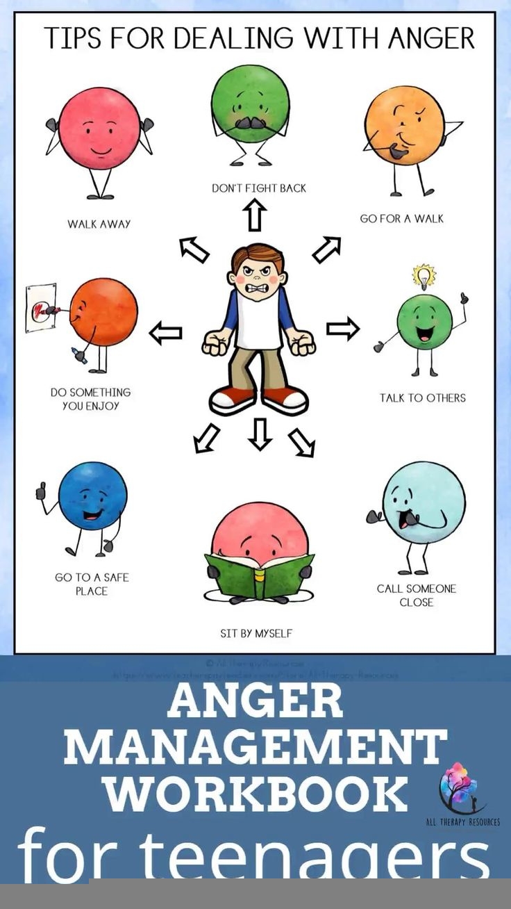 Anger Management Skills For Teens Anger Management Worksheets