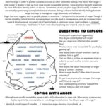 Anger Management Therapist Aid Worksheets Anger Management Worksheets