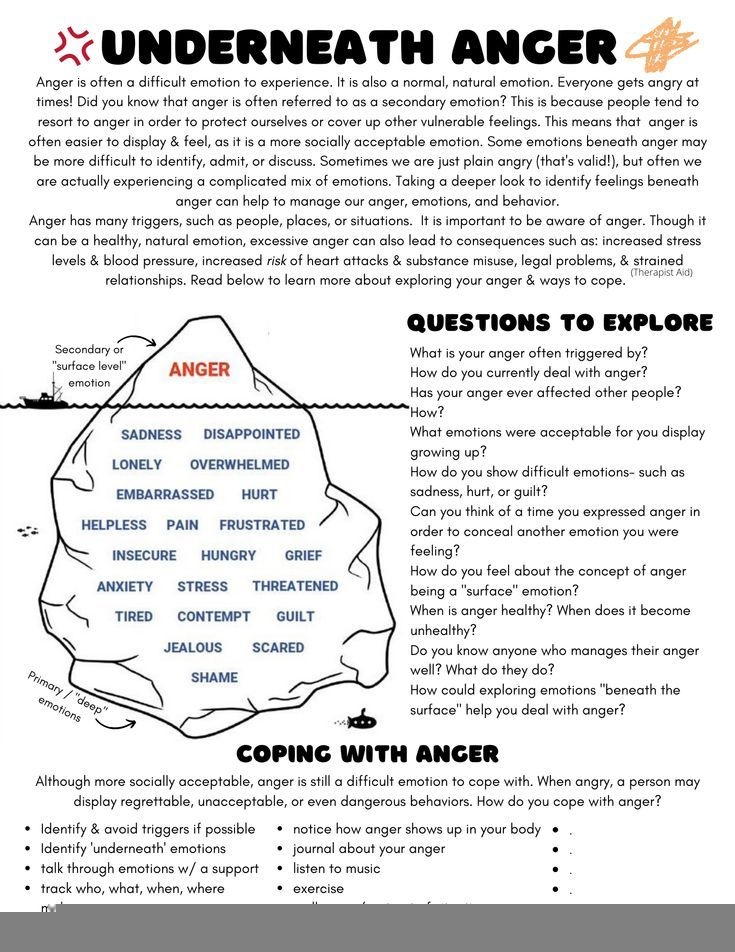 Anger Management Therapist Aid Worksheets Anger Management Worksheets