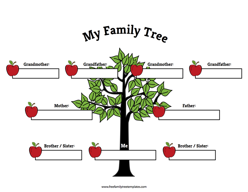 Apple Family Tree Template Free Family Tree Templates