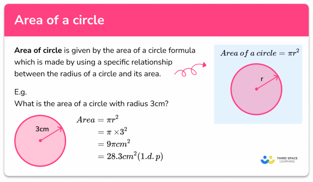 Area Of A Circle GCSE Maths Steps Examples Worksheet