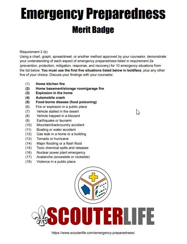 Auto Maintenance Merit Badge Worksheet Worksheets Library