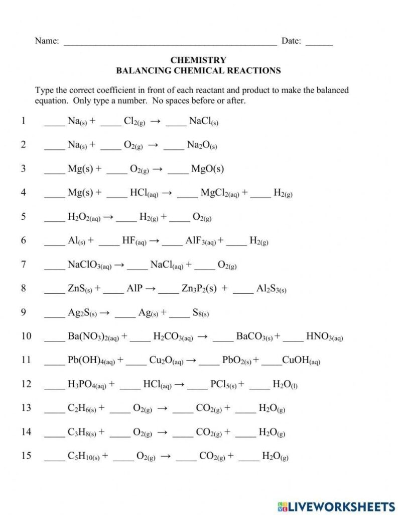 Balancing Chemical Equations KS3 Chemistry Beyond Worksheets Library