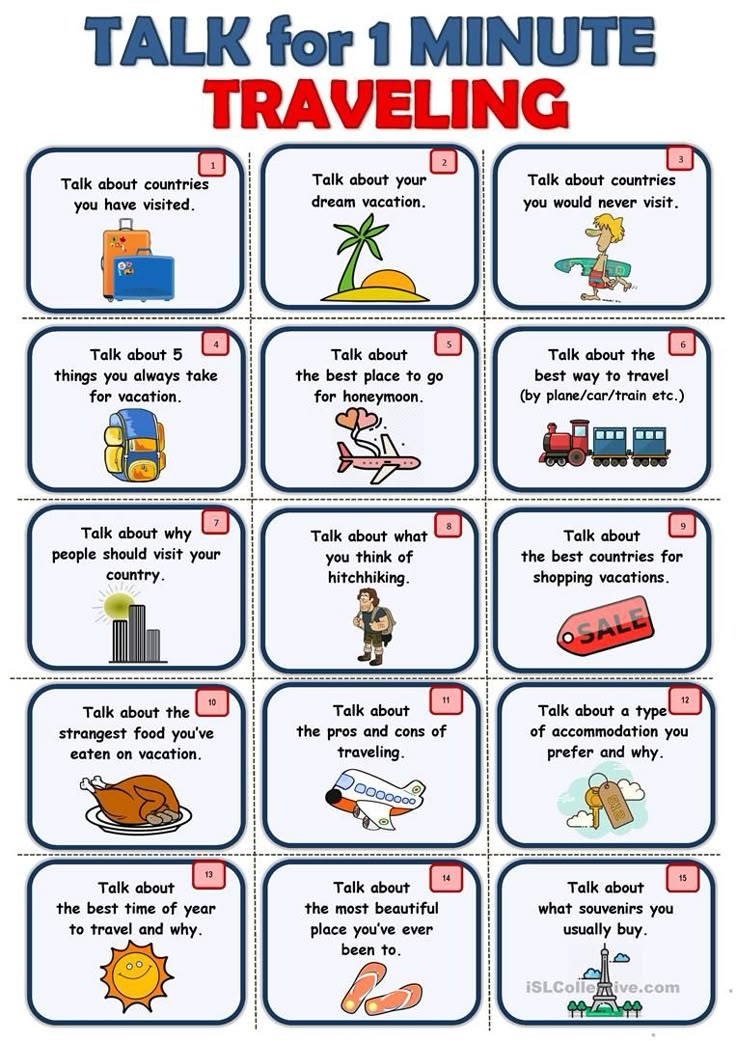 Best Speaking Activities For Esl Students