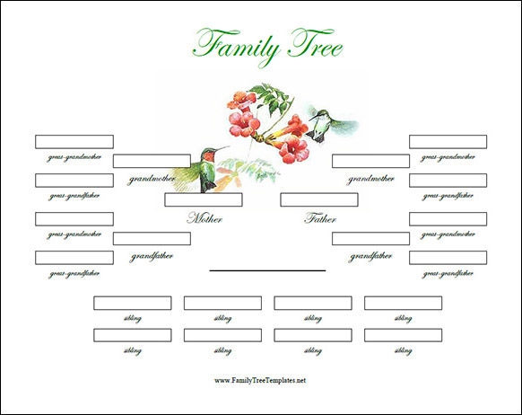 Blank Family Tree Template Editable Likosfy