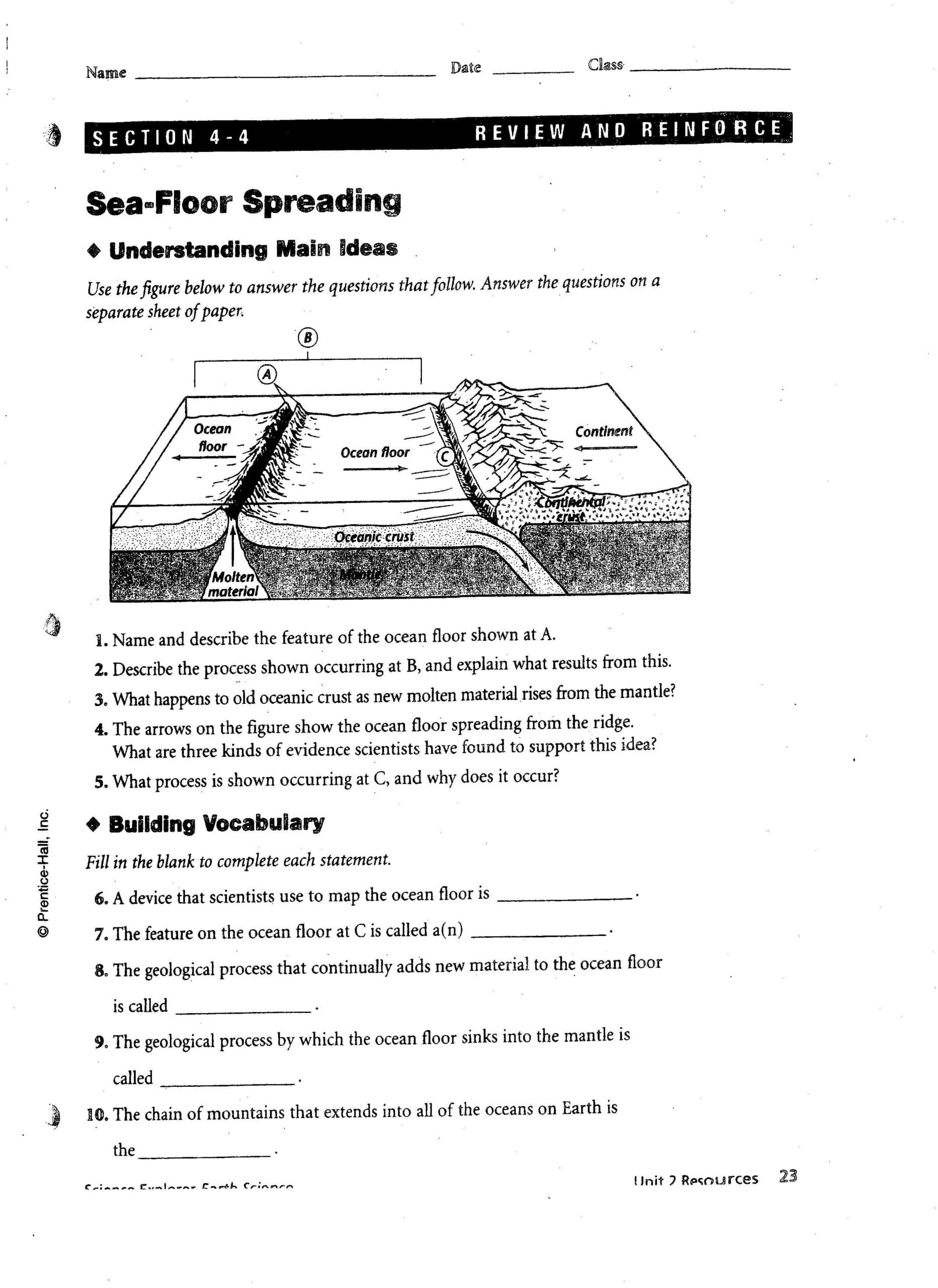Body Story Spreading Menace Worksheet Answers Printable Word Searches